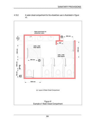 SANITARY PROVISIONS
84
4.10.2 A water closet compartment for the wheelchair user is illustrated in Figure
41.
1500 min
1200min480
350-450300
max
max
850 min 300
min
1500min
850 min300
min
600
1500 x 1500
Clear Space
1200 x 1200
Clear Space
Wash hand basin for
wheelchair users
1000min750min
(a) Layout of Water Closet Compartment
Figure 41
Example of Water Closet Compartment
 