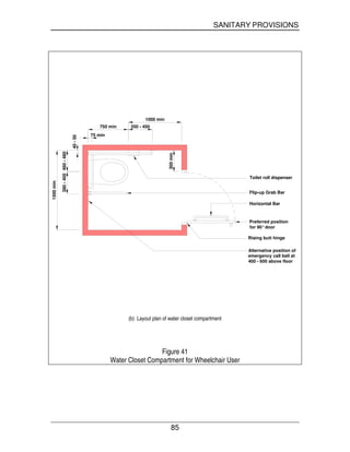 SANITARY PROVISIONS
85
300min
750 min 350 - 450
75 min
1500min
380-400460-480
40-50
Flip-up Grab Bar
Horizontal Bar
Rising butt hinge
Toilet roll dispenser
1000 min
Preferred position
for 90°door
Alternative position of
emergency call bell at
400 - 600 above floor
(b) Layout plan of water closet compartment
Figure 41
Water Closet Compartment for Wheelchair User
 