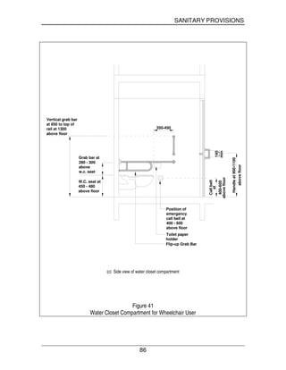 SANITARY PROVISIONS
86
Vertical grab bar
at 850 to top of
rail at 1300
above floor
350-450
Handleat900-1100
abovefloor
140
min
Toilet paper
holder
Flip-up Grab Bar
Grab bar at
280 - 300
above
w.c. seat
W.C. seat at
450 - 480
above floor
Position of
emergancy
call bell at
400 - 600
above floor
at
400-600
Callbell
abovefloor
(c) Side view of water closet compartment
Figure 41
Water Closet Compartment for Wheelchair User
 