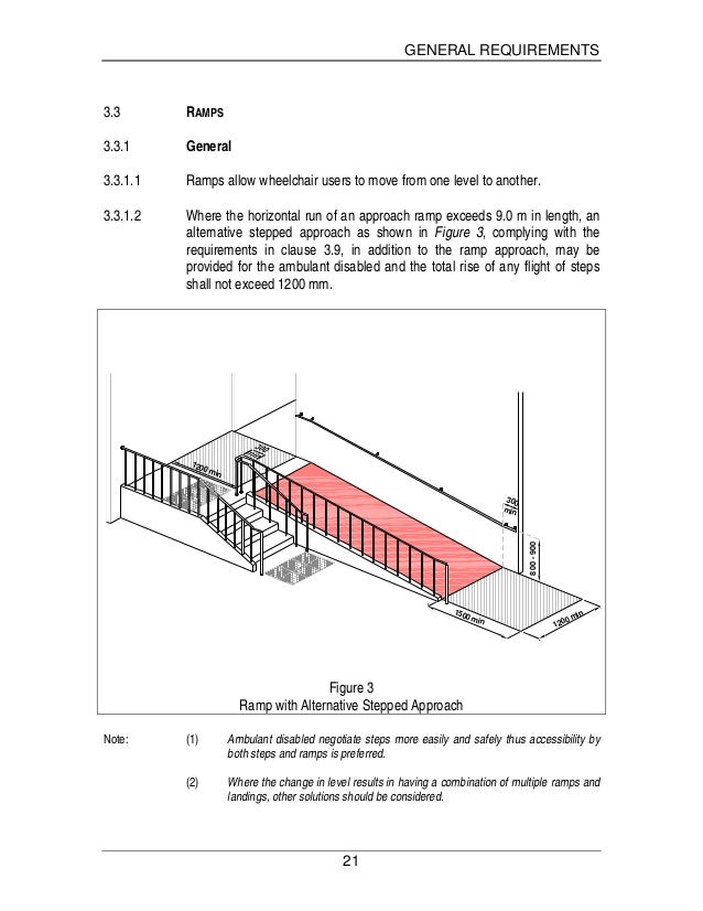 singapore building accessibility code 2007