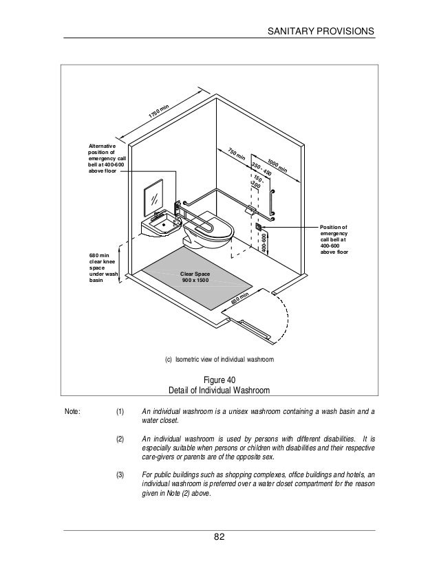 Singapore Building Accessibility Code 2007