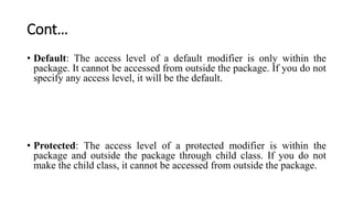 Access Modifiers in Java.pptx