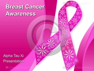 Breast CancerBreast Cancer
AwarenessAwareness
Alpha Tau XiAlpha Tau Xi
PresentationPresentation
 