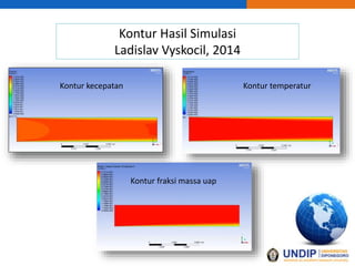 Kontur Hasil Simulasi
Ladislav Vyskocil, 2014
Kontur temperatur
Kontur fraksi massa uap
Kontur kecepatan
 