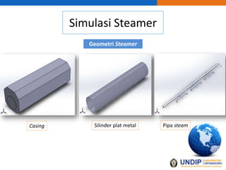 Simulasi Steamer
Silinder plat metalCasing Pipa steam
Geometri Steamer
 