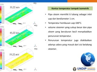 Kontur temperatur tampak isometrik33,22 m/s
43,22 m/s
53,22 m/s
• Pipa steam memiliki 6 lubang sebagai inlet
uap dan berdiameter 1 cm.
• Temperatur hembusan uap 100°C.
• volume steamer yang cukup besar dan pipa
steam yang berukuran kecil menyebabkan
penurunan temperatur.
• Penurunan temperatur juga diakibatkan
adanya udara yang masuk dari sisi belakang
steamer.
 