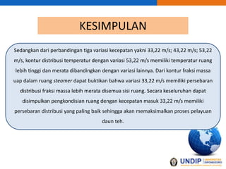 KESIMPULAN
Sedangkan dari perbandingan tiga variasi kecepatan yakni 33,22 m/s; 43,22 m/s; 53,22
m/s, kontur distribusi temperatur dengan variasi 53,22 m/s memiliki temperatur ruang
lebih tinggi dan merata dibandingkan dengan variasi lainnya. Dari kontur fraksi massa
uap dalam ruang steamer dapat buktikan bahwa variasi 33,22 m/s memiliki persebaran
distribusi fraksi massa lebih merata disemua sisi ruang. Secara keseluruhan dapat
disimpulkan pengkondisian ruang dengan kecepatan masuk 33,22 m/s memiliki
persebaran distribusi yang paling baik sehingga akan memaksimalkan proses pelayuan
daun teh.
 