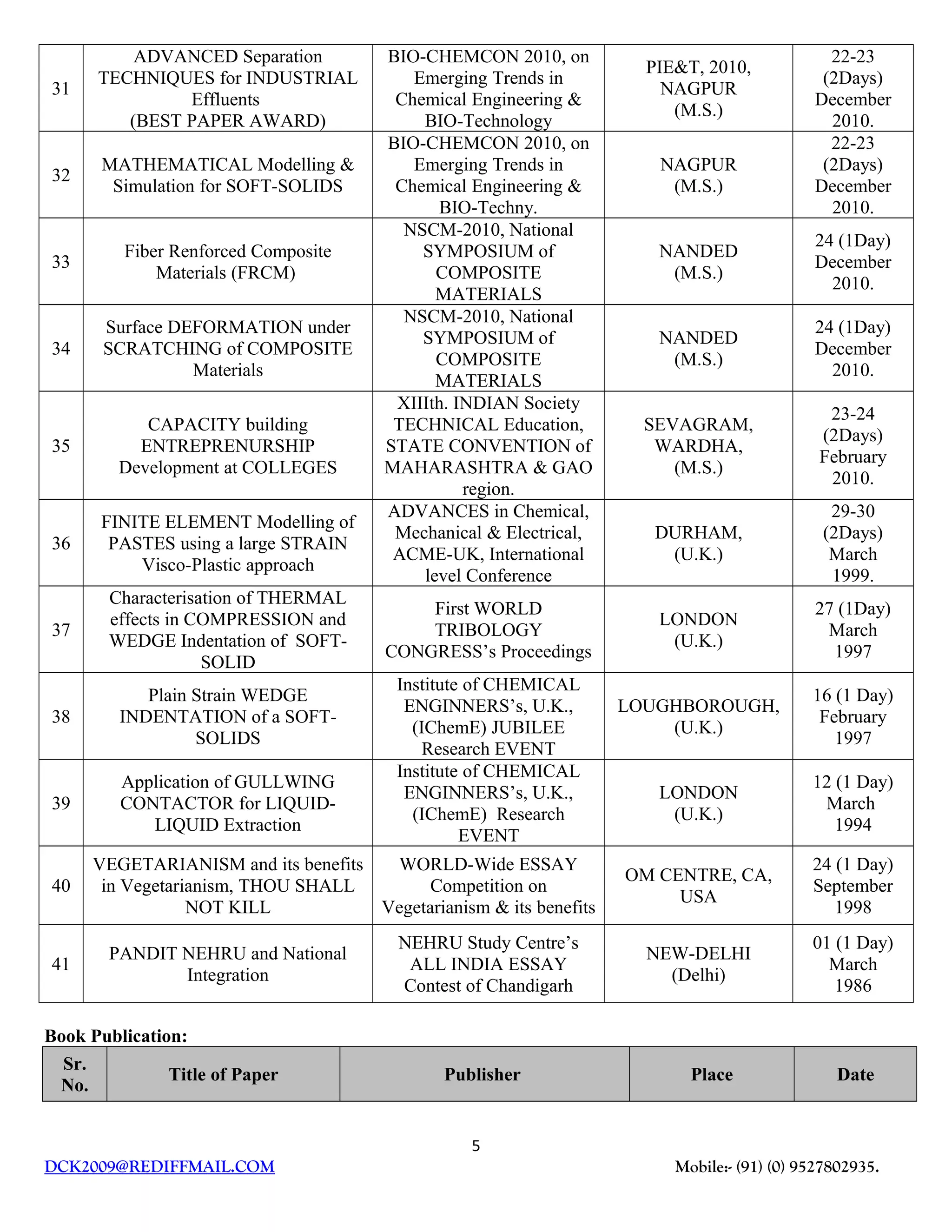31
ADVANCED Separation
TECHNIQUES for INDUSTRIAL
Effluents
(BEST PAPER AWARD)
BIO-CHEMCON 2010, on
Emerging Trends in
Chemical Engineering &
BIO-Technology
PIE&T, 2010,
NAGPUR
(M.S.)
22-23
(2Days)
December
2010.
32
MATHEMATICAL Modelling &
Simulation for SOFT-SOLIDS
BIO-CHEMCON 2010, on
Emerging Trends in
Chemical Engineering &
BIO-Techny.
NAGPUR
(M.S.)
22-23
(2Days)
December
2010.
33
Fiber Renforced Composite
Materials (FRCM)
NSCM-2010, National
SYMPOSIUM of
COMPOSITE
MATERIALS
NANDED
(M.S.)
24 (1Day)
December
2010.
34
Surface DEFORMATION under
SCRATCHING of COMPOSITE
Materials
NSCM-2010, National
SYMPOSIUM of
COMPOSITE
MATERIALS
NANDED
(M.S.)
24 (1Day)
December
2010.
35
CAPACITY building
ENTREPRENURSHIP
Development at COLLEGES
XIIIth. INDIAN Society
TECHNICAL Education,
STATE CONVENTION of
MAHARASHTRA & GAO
region.
SEVAGRAM,
WARDHA,
(M.S.)
23-24
(2Days)
February
2010.
36
FINITE ELEMENT Modelling of
PASTES using a large STRAIN
Visco-Plastic approach
ADVANCES in Chemical,
Mechanical & Electrical,
ACME-UK, International
level Conference
DURHAM,
(U.K.)
29-30
(2Days)
March
1999.
37
Characterisation of THERMAL
effects in COMPRESSION and
WEDGE Indentation of SOFT-
SOLID
First WORLD
TRIBOLOGY
CONGRESS’s Proceedings
LONDON
(U.K.)
27 (1Day)
March
1997
38
Plain Strain WEDGE
INDENTATION of a SOFT-
SOLIDS
Institute of CHEMICAL
ENGINNERS’s, U.K.,
(IChemE) JUBILEE
Research EVENT
LOUGHBOROUGH,
(U.K.)
16 (1 Day)
February
1997
39
Application of GULLWING
CONTACTOR for LIQUID-
LIQUID Extraction
Institute of CHEMICAL
ENGINNERS’s, U.K.,
(IChemE) Research
EVENT
LONDON
(U.K.)
12 (1 Day)
March
1994
40
VEGETARIANISM and its benefits
in Vegetarianism, THOU SHALL
NOT KILL
WORLD-Wide ESSAY
Competition on
Vegetarianism & its benefits
OM CENTRE, CA,
USA
24 (1 Day)
September
1998
41
PANDIT NEHRU and National
Integration
NEHRU Study Centre’s
ALL INDIA ESSAY
Contest of Chandigarh
NEW-DELHI
(Delhi)
01 (1 Day)
March
1986
Book Publication:
Sr.
No.
Title of Paper Publisher Place Date
5
DCK2009@REDIFFMAIL.COM Mobile:- (91) (0) 9527802935.
 