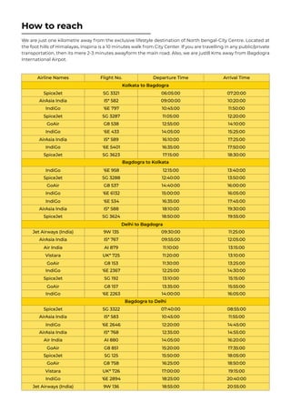 How to reach
Airline Names
SpiceJet
AirAsia India
IndiGo
IndiGo
IndiGo
IndiGo
IndiGo
IndiGo
SpiceJet
SpiceJet
SpiceJet
SpiceJet
SpiceJet
Jet Airways (India)
Jet Airways (India)
GoAir
GoAir
GoAir
GoAir
IndiGo
AirAsia India
AirAsia India
AirAsia India
Air India
Vistara
IndiGo
IndiGo
SpiceJet
SpiceJet
GoAir
GoAir
AirAsia India
Air India
AirAsia India
Vistara
9W 136
'6E 2646
'6E 2894
SG 3322
SG 125
G8 851
G8 758
I5* 583
AI 880
I5* 768
UK* 726
18:55:00
12:20:00
18:25:00
07:40:00
15:50:00
15:20:00
16:25:00
10:45:00
14:05:00
12:35:00
17:00:00
20:55:00
14:45:00
20:40:00
08:55:00
18:05:00
17:35:00
18:50:00
11:55:00
16:20:00
14:55:00
19:15:00
'6E 2367
'6E 2263
SG 192
9W 135
G8 153
G8 157
I5* 767
AI 879
UK* 725
12:25:00
14:00:00
13:10:00
09:30:00
11:30:00
13:35:00
09:55:00
11:10:00
11:20:00
14:30:00
16:05:00
15:15:00
11:25:00
13:25:00
15:55:00
12:05:00
13:15:00
13:10:00
'6E 958
'6E 6132
'6E 534
SG 3288
SG 3624
G8 537
I5* 588
12:15:00
15:00:00
16:35:00
12:40:00
18:50:00
14:40:00
18:10:00
13:40:00
16:05:00
17:45:00
13:50:00
19:55:00
16:00:00
19:30:00
IndiGo
SG 3321
I5* 582
'6E 797
SG 3287
SG 3623
G8 538
'6E 433
I5* 589
'6E 5401
06:05:00
09:00:00
10:45:00
11:05:00
17:15:00
12:55:00
14:05:00
16:10:00
16:35:00
07:20:00
10:20:00
11:50:00
12:20:00
18:30:00
14:10:00
15:25:00
17:25:00
17:50:00
Flight No. Departure Time Arrival Time
Kolkata to Bagdogra
Bagdogra to Kolkata
Delhi to Bagdogra
Bagdogra to Delhi
We are just one kilometre away from the exclusive lifestyle destination of North bengal-City Centre. Located at
the foot hills of Himalayas, Inspiria is a 10 minutes walk from City Center. If you are travelling in any public/private
transportation, then its mere 2-3 minutes awayform the main road. Also, we are just8 Kms away from Bagdogra
International Airpot.
 