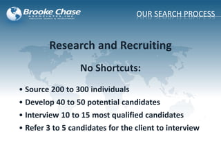 • Source 200 to 300 individuals
• Develop 40 to 50 potential candidates
• Interview 10 to 15 most qualified candidates
• Refer 3 to 5 candidates for the client to interview
No Shortcuts:
Research and Recruiting
OUR SEARCH PROCESS
 