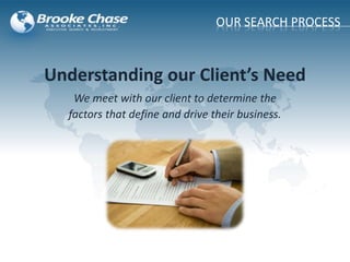 OUR SEARCH PROCESS
Understanding our Client’s Need
We meet with our client to determine the
factors that define and drive their business.
 