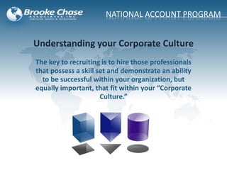 Understanding your Corporate Culture
The key to recruiting is to hire those professionals
that possess a skill set and demonstrate an ability
to be successful within your organization, but
equally important, that fit within your “Corporate
Culture.”
NATIONAL ACCOUNT PROGRAM
 