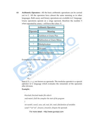 (1)   Arithmetic Operators : All the basic arithmetic operations can be carried
      out in C. All the operators have almost the same meaning as in other
      languages. Both unary and binary operations are available in C language.
      Unary operations operate on a singe operand, therefore the number 5
      when operated by unary – will have the value –5.

                            Arithmetic Operators

                 Operator                Meaning

                      +      Addition or Unary Plus

                      –      Subtraction or Unary Minus

                      *      Multiplication

                      /      Division

                      %      Modulus Operator


      Examples of arithmetic operators are :
             x+y
             x-y
             -x + y
             a*b+c
             -a * b
             etc.,
      here a, b, c, x, y are known as operands. The modulus operator is a special
      operator in C language which evaluates the remainder of the operands
      after division.
      Example :
         .
         #include //include header file stdio.h
         void main() //tell the compiler the start of the program
         {
         int numb1, num2, sum, sub, mul, div, mod; //declaration of variables
         scanf (“%d %d”, &num1, &num2); //inputs the operands

                For more detail: - http://www.gurukpo.com

PDF Created with deskPDF PDF Writer - Trial :: http://www.docudesk.com
 