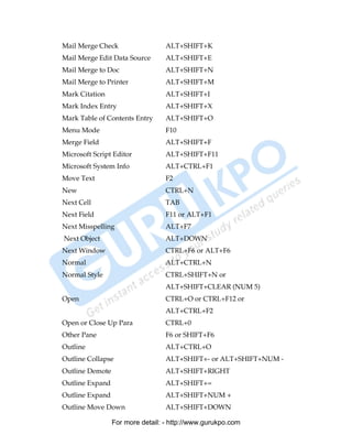 Mail Merge Check                  ALT+SHIFT+K
Mail Merge Edit Data Source       ALT+SHIFT+E
Mail Merge to Doc                 ALT+SHIFT+N
Mail Merge to Printer             ALT+SHIFT+M
Mark Citation                     ALT+SHIFT+I
Mark Index Entry                  ALT+SHIFT+X
Mark Table of Contents Entry      ALT+SHIFT+O
Menu Mode                         F10
Merge Field                       ALT+SHIFT+F
Microsoft Script Editor           ALT+SHIFT+F11
Microsoft System Info             ALT+CTRL+F1
Move Text                         F2
New                               CTRL+N
Next Cell                         TAB
Next Field                        F11 or ALT+F1
Next Misspelling                  ALT+F7
Next Object                       ALT+DOWN
Next Window                       CTRL+F6 or ALT+F6
Normal                            ALT+CTRL+N
Normal Style                      CTRL+SHIFT+N or
                                  ALT+SHIFT+CLEAR (NUM 5)
Open                              CTRL+O or CTRL+F12 or
                                  ALT+CTRL+F2
Open or Close Up Para             CTRL+0
Other Pane                        F6 or SHIFT+F6
Outline                           ALT+CTRL+O
Outline Collapse                  ALT+SHIFT+- or ALT+SHIFT+NUM -
Outline Demote                    ALT+SHIFT+RIGHT
Outline Expand                    ALT+SHIFT+=
Outline Expand                    ALT+SHIFT+NUM +
Outline Move Down                 ALT+SHIFT+DOWN

                 For more detail: - http://www.gurukpo.com

PDF Created with deskPDF PDF Writer - Trial :: http://www.docudesk.com
 
