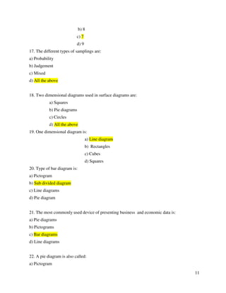 11 
b) 8 
c) 7 
d) 9 
17. The different types of samplings are: 
a) Probability 
b) Judgement 
c) Mixed 
d) All the above 
18. Two dimensional diagrams used in surface diagrams are: 
a) Squares 
b) Pie diagrams 
c) Circles 
d) All the above 
19. One dimensional diagram is: 
a) Line diagram 
b) Rectangles 
c) Cubes 
d) Squares 
20. Type of bar diagram is: 
a) Pictogram 
b) Sub divided diagram 
c) Line diagrams 
d) Pie diagram 
21. The most commonly used device of presenting business and economic data is: 
a) Pie diagrams 
b) Pictograms 
c) Bar diagrams 
d) Line diagrams 
22. A pie diagram is also called: 
a) Pictogram 
 
