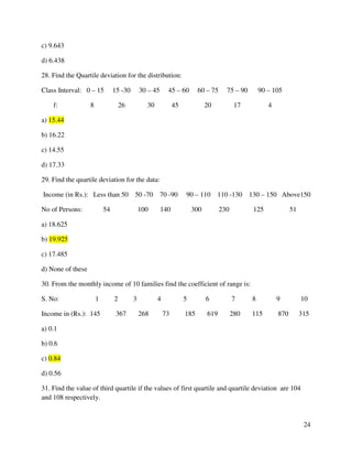 24 
c) 9.643 
d) 6.438 
28. Find the Quartile deviation for the distribution: 
Class Interval: 0 – 15 15 -30 30 – 45 45 – 60 60 – 75 75 – 90 90 – 105 
f: 8 26 30 45 20 17 4 
a) 15.44 
b) 16.22 
c) 14.55 
d) 17.33 
29. Find the quartile deviation for the data: 
Income (in Rs.): Less than 50 50 -70 70 -90 90 – 110 110 -130 130 – 150 Above150 
No of Persons: 54 100 140 300 230 125 51 
a) 18.625 
b) 19.925 
c) 17.485 
d) None of these 
30. From the monthly income of 10 families find the coefficient of range is: 
S. No: 1 2 3 4 5 6 7 8 9 10 
Income in (Rs.): 145 367 268 73 185 619 280 115 870 315 
a) 0.1 
b) 0.6 
c) 0.84 
d) 0.56 
31. Find the value of third quartile if the values of first quartile and quartile deviation are 104 
and 108 respectively. 
 
