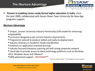 Private & confidential. Not for circulationMarch 2014
© 2016 iNurture www.inurture.co.in
New-Age Degrees for New-Age Careers
The iNurture AdvantageThe iNurture Advantage
 Pioneer in enabling career-ready formal higher education in India, since
the year 2009; collaborated with Assam Down Town University for New-Age
programs support
iNurture Advantage
 Unique , proven University-Industry Partnership (UIP) model for enhancing
employability
Curriculum designed as per current industry requirements
 Programme tailored to produce skilled and ready-to-deploy talent
 Industry Veterans as Academic Heads and Mentors
 Emphasis on application-oriented learning
 Industry focused Enterprise Learning cell with strong corporate network
 Cloud labs to provide access to latest technology platforms such as Windows
2012, Windows Azure and VMware*
100% placement support - DELIVERED**
* Terms & conditions apply ** For all eligible & desirous students
 