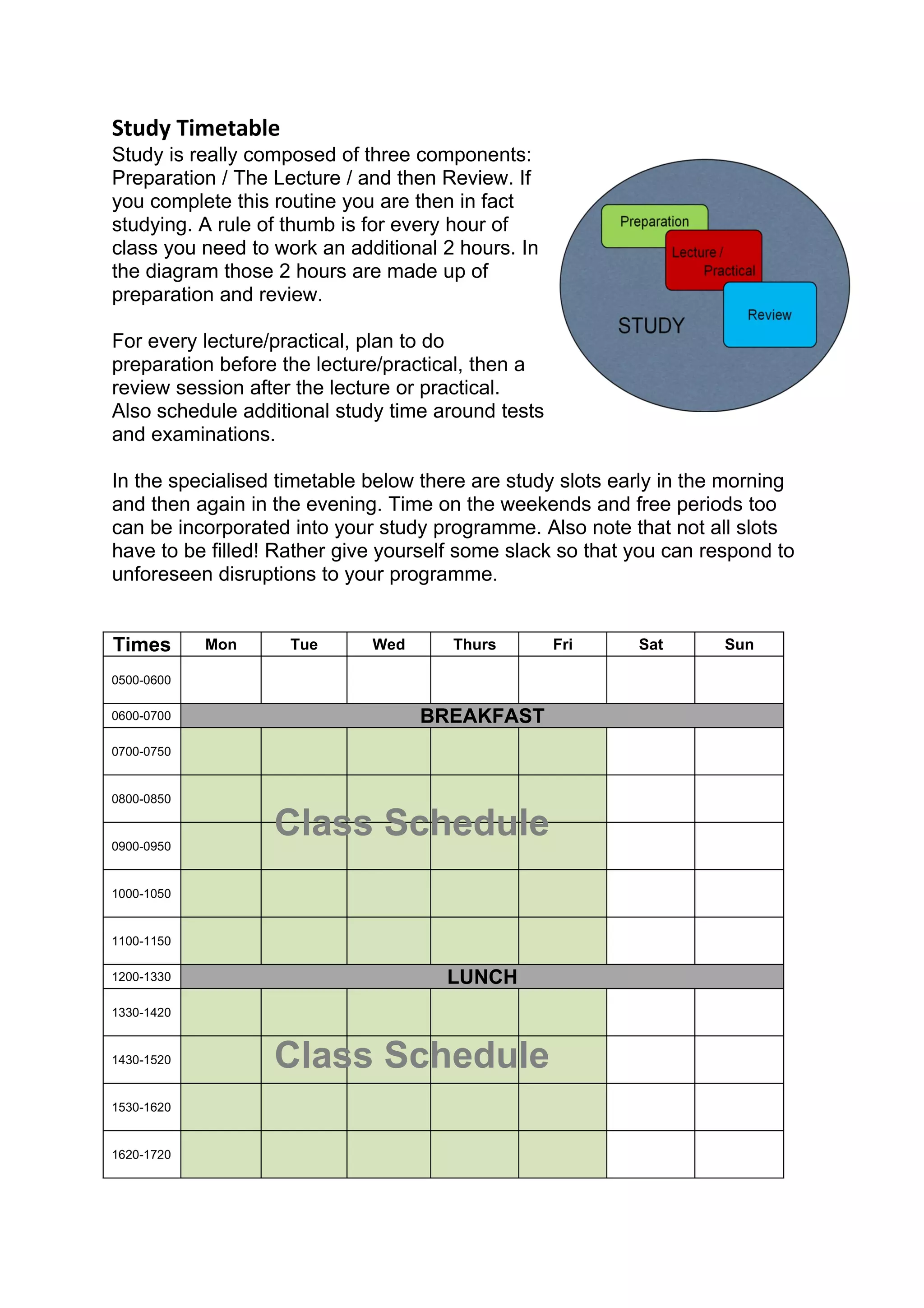 Study Timetable
Study is really composed of three components:
Preparation / The Lecture / and then Review. If
you complete this routine you are then in fact
studying. A rule of thumb is for every hour of
class you need to work an additional 2 hours. In
the diagram those 2 hours are made up of
preparation and review.

For every lecture/practical, plan to do
preparation before the lecture/practical, then a
review session after the lecture or practical.
Also schedule additional study time around tests
and examinations.

In the specialised timetable below there are study slots early in the morning
and then again in the evening. Time on the weekends and free periods too
can be incorporated into your study programme. Also note that not all slots
have to be filled! Rather give yourself some slack so that you can respond to
unforeseen disruptions to your programme.


Times       Mon     Tue      Wed      Thurs        Fri     Sat       Sun

0500-0600

0600-0700                          BREAKFAST
0700-0750


0800-0850


0900-0950
                  Class Schedule
1000-1050


1100-1150

1200-1330                            LUNCH
1330-1420


1430-1520         Class Schedule
1530-1620


1620-1720
 