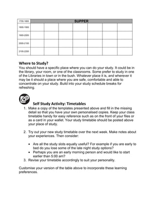 1700-1800                             SUPPER
1800-1900


1900-2000


2000-2100


2100-2200




Where to Study?
You should have a specific place where you can do your study. It could be in
the library, your room, or one of the classrooms. Some prefer to study in one
of the Libraries in town or in the bush. Whatever place it is, and wherever it
may be it should a place where you are safe, comfortable and able to
concentrate on your study. Build into your study schedule breaks for
refreshing.



            Self Study Activity: Timetables
    1. Make a copy of the templates presented above and fill in the missing
       detail so that you have your own personalised copies. Keep your class
       timetable handy for easy reference such as on the front of your files or
       as a card in your wallet. Your study timetable should be posted above
       your place of study.

    2. Try out your new study timetable over the next week. Make notes about
       your experiences. Then consider:

       • Are all the study slots equally useful? For example if you are early to
         bed do you lose some of the late night study options?
       • Perhaps you are an early morning person and would like to start
         earlier than 5:00 am?
    3. Revise your timetable accordingly to suit your personality.

Customise your version of the table above to incorporate these learning
preferences.
 