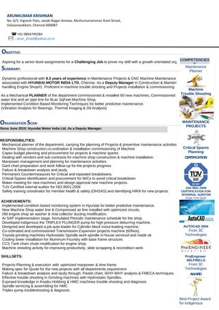 OBJECTIVE:
Aspiring for a senior level assignments for a Challenging Job to prove my skill with a growth orientated organization
SUMMARY:
Dynamic professional with 9.3 years of experience in Maintenance Projects & CNC Machine Maintenance. Presently
associated with HYUNDAI MOTOR INDIA LTD, Chennai. As a Deputy Manager in Construction & Maintenance team,
handling Engine Shop#1. Proficient in machine trouble shooting and Projects installation & commissioning.
As a Mechanical PLANNER of the department commissioned & installed 60 new machines, Commissioned centralized
water line and air pipe line for 8Lac SqFeet Machine Shop.
Implemented Condition Based Monitoring Techniques for better predictive maintenance.
(Vibration Analysis for Bearings, Thermal Imaging & Oil Analysis)
ORGANISATION SCAN:
RESPONSIBILITIES:
Mechanical planner of the department, carrying the planning of Projects & preventive maintenance activities.
Machine Shop construction co-ordination & installation commissioning of Machine
Capex budget planning and procurement for projects & machine spares
Dealing with vendors and sub contracts for machine shop construction & machine installation.
Manpower management and planning for maintenance activities.
Gant chart preparation and work follow-up for the projects progress
Failure & breakdown analysis and study.
Permanent Countermeasures for Critical and repeated breakdowns.
Critical Spares identification and procurement for M/Cs to avoid critical breakdown.
Maker meeting for new machines and design approval new machine projects.
TUV Certified internal auditor for ISO 9001:2008
Safety training coordinator for member health & safety (OHSAS) and identifying HIRA for new projects.
ACHIEVEMENTS:
Implemented condition based monitoring system in Hyundai for better predictive maintenance.
New Machine Shop water line & Compressed air line installed with optimized circuits.
Old engine shop air washer & mist collector ducting modification.
At SAP implementation stage, formulated Periodic maintenance schedule for the shop.
Developed indigenous the TRIPLEX PLUNGER pump for high pressure deburring machine.
Designed and developed a job auto loader for Cylinder block in/out loading machine.
Co-ordinated and commissioned Transmission Expansion projects machine (60Nos).
Toyoda grinding machines Hydrostatic Spindle work spindle in-house serviced and made ok
Cooling tower installation for Aluminum Foundry with base frame structure.
CCS Tank chain chute modification for engine shop.
Machine retooling activity for improving productivity, slide scrapping & recondition work
SKILLSETS:
Projects Planning & execution with optimized manpower & time frame.
Making spec for Quote for the new projects with all departments requirement
Failure & breakdown analysis and study through, Pareto chart, WHY-WHY analysis & FMECA techniques.
Effective trouble shooting in Grinding machines with Hydrostatic Spindles.
Exposed knowledge in Kisabu Hobbing & HMC machines trouble shooting and diagnosis
Spindle servicing & assembling for HMC
Triplex pump troubleshooting & diagnosis
ARUNKUMAR KRISHNAN
No: 6/5, Vignesh Flats, Janaki Nagar Annexe, Muthumariamman Kovil Street,
Valasaravakkam, Chennai-600087
: +91-9894749284
: arun_2mail@yahoo.co.in
Maintenance
Planner
Machine
Trouble Shooting
MAINTENANCE
PROJECTS
Critical Spares
Planning
CERTIFICATION
S
1SO 9001:2008
CERTIFICATION FOR
INTERNAL AUDITOR
From TUV SUD
AUTOCAD 2004
From 3C
Technologies
Pro|Engineer
WILFIRE1.0
From 3C
Technologies
AWARD
S
Best Project Award
for Indigenous
Pump
COMPETENCIES
S
Since June 2010: Hyundai Motor India Ltd, As a Deputy Manager.
 