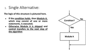 BCA DATA STRUCTURES ALGORITHMS AND PRELIMINARIES MRS SOWMYA JYOTHI | PDF