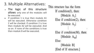 BCA DATA STRUCTURES ALGORITHMS AND PRELIMINARIES MRS SOWMYA JYOTHI | PDF