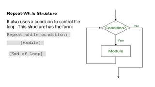 BCA DATA STRUCTURES ALGORITHMS AND PRELIMINARIES MRS SOWMYA JYOTHI | PDF