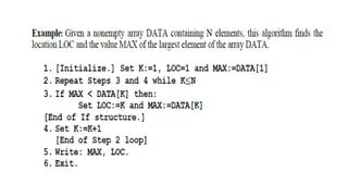 BCA DATA STRUCTURES ALGORITHMS AND PRELIMINARIES MRS SOWMYA JYOTHI | PDF