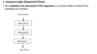 BCA DATA STRUCTURES ALGORITHMS AND PRELIMINARIES MRS SOWMYA JYOTHI | PDF