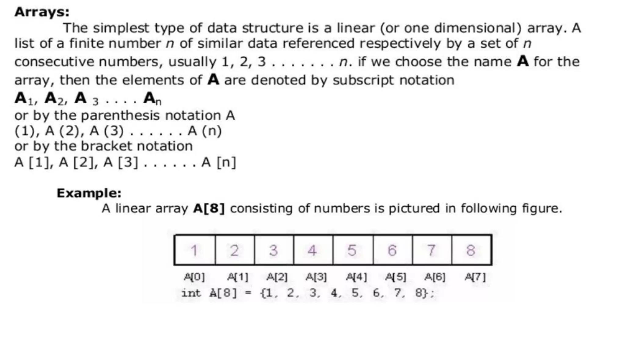 BCA DATA STRUCTURES INTRODUCTION AND OVERVIEW SOWMYA JYOTHI | PDF ...