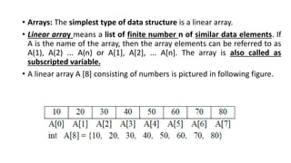 BCA DATA STRUCTURES INTRODUCTION AND OVERVIEW SOWMYA JYOTHI | PDF ...