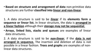 BCA DATA STRUCTURES INTRODUCTION AND OVERVIEW SOWMYA JYOTHI | PPT