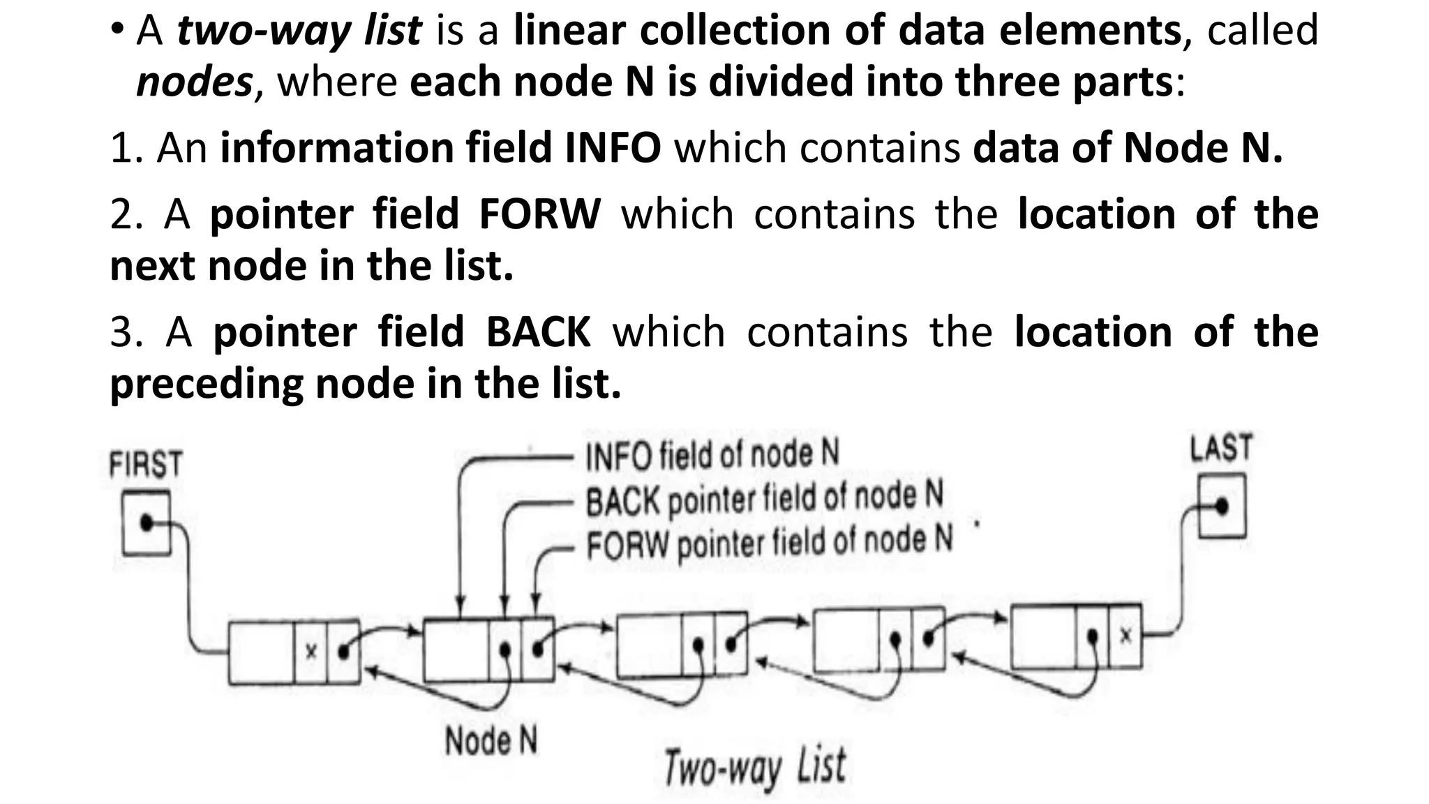 • A two-way list is a linear collection of data elements, called
nodes, where each node N is divided into three parts:
1. An information field INFO which contains data of Node N.
2. A pointer field FORW which contains the location of the
next node in the list.
3. A pointer field BACK which contains the location of the
preceding node in the list.
 