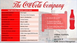 THANDA MATLAB
??
THE COCA COLA COMPANY (OVER VIEW)
INDUSTRIES SERVED Beverages
MANUFACTURER The Coca-Cola Company
FOUNDER John S. Pemberton
COUNTRY OF ORIGIN United States
INTRODUCED May 8, 1886
AREA SERVED 200+ Countries
CHAIRMAN Muhtar Kent
PRESIDENT & CEO James Quincey
TOTAL REVENUE (2016) 41.86 Billion USD
PRODUCTS 3500+ Beverages(500 Brands)
EMPLOYEES 1,23,200
SERVINGS PER DAY 1.9 Billion
WEBSITE www.coca-colacompany.com
VAIBHAV AGARWAL
261115
SECTION ‘B’
FORE School of Management
MISSION
o To refresh the world
o To inspire moments of
Optimism and Happiness
o To create value and make a
difference.
 