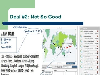 Deal #2: Not So Good
           Airtreks.com
                     Airfare to S.F.?


$1599 to
$2099
Tax:$600




                                Randy Ross, Publisher, RossTravels.com
 