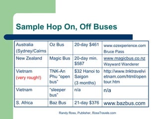 Sample Hop On, Off Buses

Australia      Oz Bus         20-day $461        www.ozexperience.com
(Sydney/Cairns                                   Bruce Pass
New Zealand     Magic Bus 20-day min.            www.magicbus.co.nz
                          $587                   Wayward Wanderer
Vietnam         TNK-An        $32 Hanoi to http://www.tnktravelvi
(very rough!)   Phu “open     Saigon       etnam.com/html/open
                bus”          (3 months)   tour.htm
Vietnam         “sleeper      n/a                n/a
                bus”
S. Africa       Baz Bus       21-day $376        www.bazbus.com
                    Randy Ross, Publisher, RossTravels.com
 