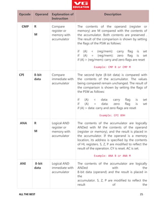 Bca examination 2016 csa | PDF | Computer Peripherals | Computing