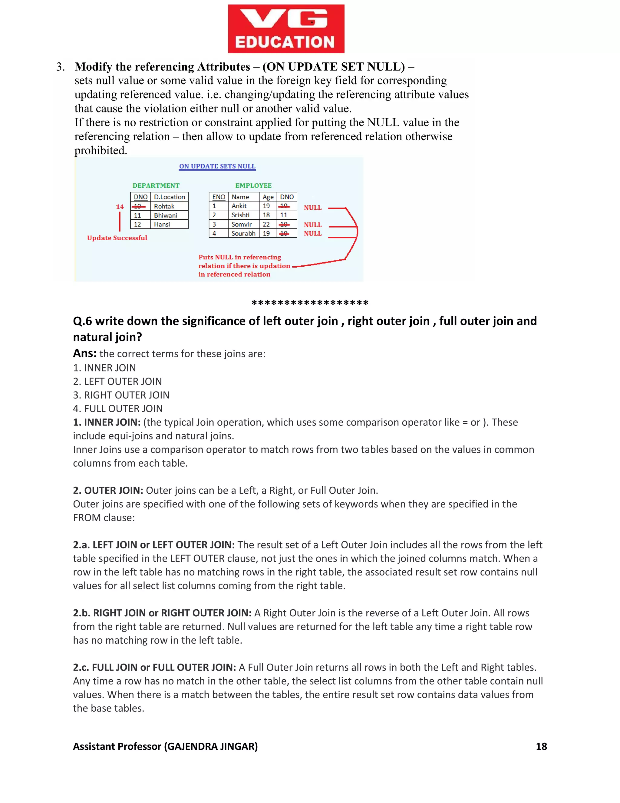 Assistant Professor (GAJENDRA JINGAR) 18
3. Modify the referencing Attributes – (ON UPDATE SET NULL) –
sets null value or some valid value in the foreign key field for corresponding
updating referenced value. i.e. changing/updating the referencing attribute values
that cause the violation either null or another valid value.
If there is no restriction or constraint applied for putting the NULL value in the
referencing relation – then allow to update from referenced relation otherwise
prohibited.
******************
Q.6 write down the significance of left outer join , right outer join , full outer join and
natural join?
Ans: the correct terms for these joins are:
1. INNER JOIN
2. LEFT OUTER JOIN
3. RIGHT OUTER JOIN
4. FULL OUTER JOIN
1. INNER JOIN: (the typical Join operation, which uses some comparison operator like = or ). These
include equi-joins and natural joins.
Inner Joins use a comparison operator to match rows from two tables based on the values in common
columns from each table.
2. OUTER JOIN: Outer joins can be a Left, a Right, or Full Outer Join.
Outer joins are specified with one of the following sets of keywords when they are specified in the
FROM clause:
2.a. LEFT JOIN or LEFT OUTER JOIN: The result set of a Left Outer Join includes all the rows from the left
table specified in the LEFT OUTER clause, not just the ones in which the joined columns match. When a
row in the left table has no matching rows in the right table, the associated result set row contains null
values for all select list columns coming from the right table.
2.b. RIGHT JOIN or RIGHT OUTER JOIN: A Right Outer Join is the reverse of a Left Outer Join. All rows
from the right table are returned. Null values are returned for the left table any time a right table row
has no matching row in the left table.
2.c. FULL JOIN or FULL OUTER JOIN: A Full Outer Join returns all rows in both the Left and Right tables.
Any time a row has no match in the other table, the select list columns from the other table contain null
values. When there is a match between the tables, the entire result set row contains data values from
the base tables.
 