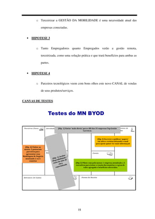 18
o Terceirizar a GESTÃO DA MOBILIDADE é uma necessidade atual das
empresas conectadas.
• HIPOTESE 3
o Tanto Empregadores quanto Empregados verão a gestão remota,
terceirizada, como uma solução prática e que trará benefícios para ambas as
partes.
• HIPOTESE 4
o Parceiros tecnológicos veem com bons olhos este novo CANAL de vendas
de seus produtos/serviços.
CANVAS DE TESTES
 