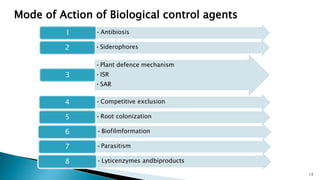 BIOLOGICAL CONTROL OF SOIL BORNE and AERIAL PATHOGENS  OF  CROP PLANTS
