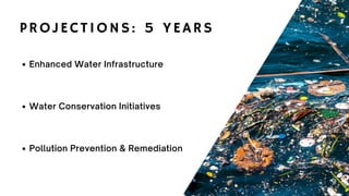 Enhanced Water Infrastructure
Water Conservation Initiatives
Pollution Prevention & Remediation
PROJECTIONS: 5 YEARS
 