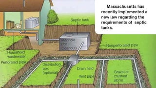 Massachusetts has
recently implemented a
new law regarding the
requirements of septic
tanks.
 