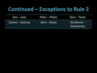 Continued – Exceptions to Rule 2
Zoo – zoos Patio – Patios Taco – Tacos
Casino – Casinos Zero – Zeros Sombrero -
Sombreros
 