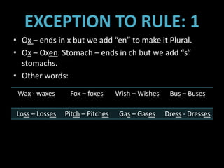 EXCEPTION TO RULE: 1
• Ox – ends in x but we add “en” to make it Plural.
• Ox – Oxen. Stomach – ends in ch but we add “s”
stomachs.
• Other words:
Wax - waxes Fox – foxes Wish – Wishes Bus – Buses
Loss – Losses Pitch – Pitches Gas – Gases Dress - Dresses
 