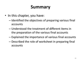 Summary
• In this chapter, you have:
– Identified the objectives of preparing various final
accounts
– Understood the treatment of different items in
the preparation of the various final accounts
– Explained the importance of various final accounts
– Described the role of worksheet in preparing final
accounts
29
 