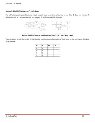 Electronic Lab Manual



Section 2. The Half Subtracror (NAND Gates)

The half-subtractor is a combinational circuit which is used to perform subtraction of two bits. It has two inputs, X
(minuend) and Y (subtrahend) and two outputs D (difference) and B (borrow).




                        Figure: The Half Subtractor circuit (a)Using NAND (b) Using X-OR

Vary the inputs A and B to obtain all the possible combinations and complete a Truth table for the sum output S and the
carry output C.

                                           A       B        D        B
                                           0       0
                                           0       1
                                           1       0
                                           1       1




K. Adisesha                                                                                                 10
 