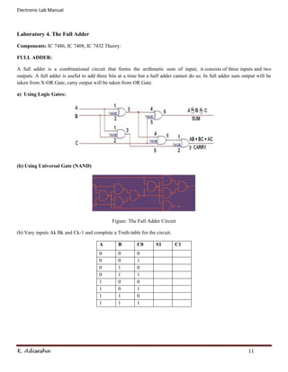 Electronic Lab Manual



Laboratory 4. The Full Adder

Components: IC 7486, IC 7408, IC 7432 Theory:

FULL ADDER:

A full adder is a combinational circuit that forms the arithmetic sum of input; it consists of three inputs and two
outputs. A full adder is useful to add three bits at a time but a half adder cannot do so. In full adder sum output will be
taken from X-OR Gate, carry output will be taken from OR Gate.

a) Using Logic Gates:




(b) Using Universal Gate (NAND)




                                              Figure. The Full Adder Circuit

(b) Vary inputs Ak Bk and Ck-1 and complete a Truth table for the circuit.

                                       A         B        C0       S1        C1
                                       0         0        0
                                       0         0        1
                                       0         1        0
                                       0         1        1
                                       1         0        0
                                       1         0        1
                                       1         1        0
                                       1         1        1




K. Adisesha                                                                                                     11
 