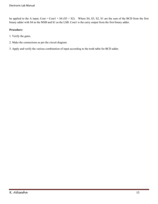 Electronic Lab Manual



be applied to the A input, Cout = Cout1 + S4 (S3 + S2). Where S4, S3, S2, S1 are the sum of the BCD from the first
binary adder with S4 as the MSB and S1 as the LSB. Cout1 is the carry output from the first binary adder.

Procedure:

1. Verify the gates.

2. Make the connections as per the circuit diagram.

3. Apply and verify the various combination of input according to the truth table for BCD adder.




K. Adisesha                                                                                            15
 