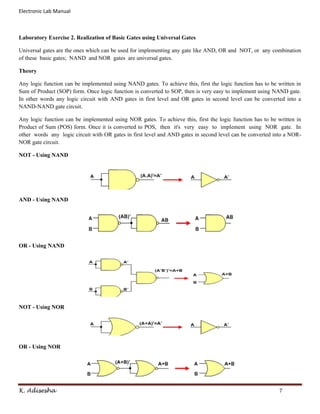 Electronic Lab Manual



Laboratory Exercise 2. Realization of Basic Gates using Universal Gates

Universal gates are the ones which can be used for implementing any gate like AND, OR and NOT, or any combination
of these basic gates; NAND and NOR gates are universal gates.

Theory

Any logic function can be implemented using NAND gates. To achieve this, first the logic function has to be written in
Sum of Product (SOP) form. Once logic function is converted to SOP, then is very easy to implement using NAND gate.
In other words any logic circuit with AND gates in first level and OR gates in second level can be converted into a
NAND-NAND gate circuit.

Any logic function can be implemented using NOR gates. To achieve this, first the logic function has to be written in
Product of Sum (POS) form. Once it is converted to POS, then it's very easy to implement using NOR gate. In
other words any logic circuit with OR gates in first level and AND gates in second level can be converted into a NOR-
NOR gate circuit.

NOT - Using NAND




AND - Using NAND




OR - Using NAND




NOT - Using NOR




OR - Using NOR




K. Adisesha                                                                                                 7
 