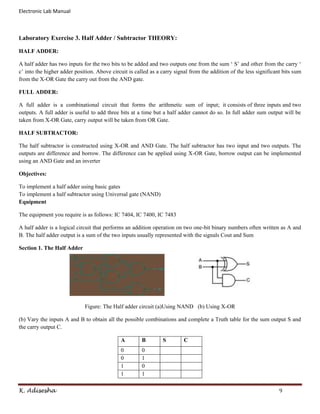 Electronic Lab Manual



Laboratory Exercise 3. Half Adder / Subtractor THEORY:

HALF ADDER:

A half adder has two inputs for the two bits to be added and two outputs one from the sum ‘ S’ and other from the carry ‘
c’ into the higher adder position. Above circuit is called as a carry signal from the addition of the less significant bits sum
from the X-OR Gate the carry out from the AND gate.

FULL ADDER:

A full adder is a combinational circuit that forms the arithmetic sum of input; it consists of three inputs and two
outputs. A full adder is useful to add three bits at a time but a half adder cannot do so. In full adder sum output will be
taken from X-OR Gate, carry output will be taken from OR Gate.

HALF SUBTRACTOR:

The half subtractor is constructed using X-OR and AND Gate. The half subtractor has two input and two outputs. The
outputs are difference and borrow. The difference can be applied using X-OR Gate, borrow output can be implemented
using an AND Gate and an inverter

Objectives:

To implement a half adder using basic gates
To implement a half subtractor using Universal gate (NAND)
Equipment

The equipment you require is as follows: IC 7404, IC 7400, IC 7483

A half adder is a logical circuit that performs an addition operation on two one-bit binary numbers often written as A and
B. The half adder output is a sum of the two inputs usually represented with the signals Cout and Sum

Section 1. The Half Adder




                             Figure: The Half adder circuit (a)Using NAND (b) Using X-OR

(b) Vary the inputs A and B to obtain all the possible combinations and complete a Truth table for the sum output S and
the carry output C.

                                             A         B        S         C
                                             0         0
                                             0         1
                                             1         0
                                             1         1

K. Adisesha                                                                                                          9
 